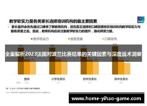 全面解析2023法国对波兰比赛结果的关键因素与深度战术洞察